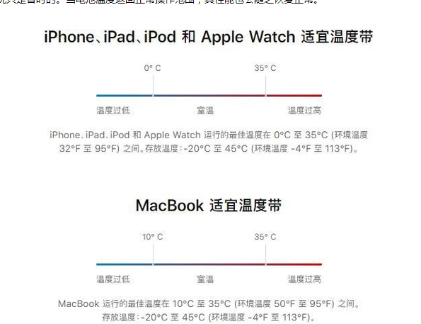 延长苹果13维修分享iPhone 13耗电越来越快怎么办 