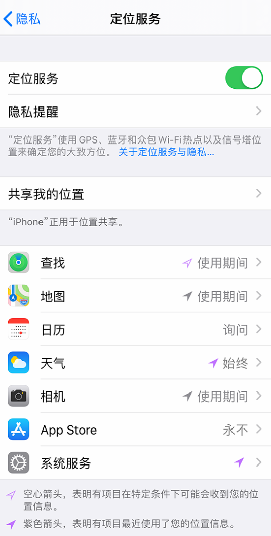 延长苹果手机维修分享iPhone 状态栏中时间显示为蓝色图标是什么情况 